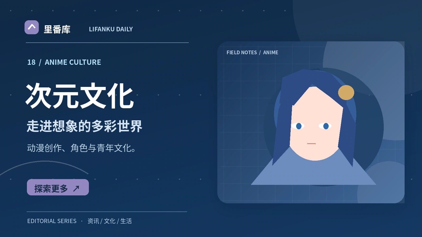 动漫角色设计怎样建立鲜明的视觉识别