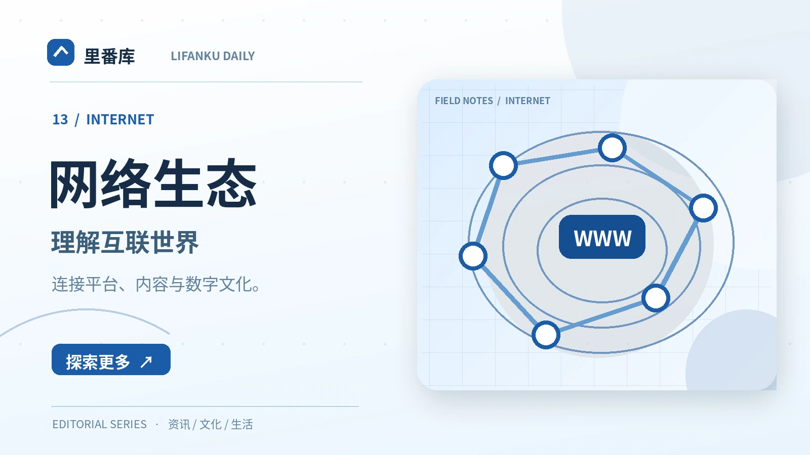 互联网与数字生活