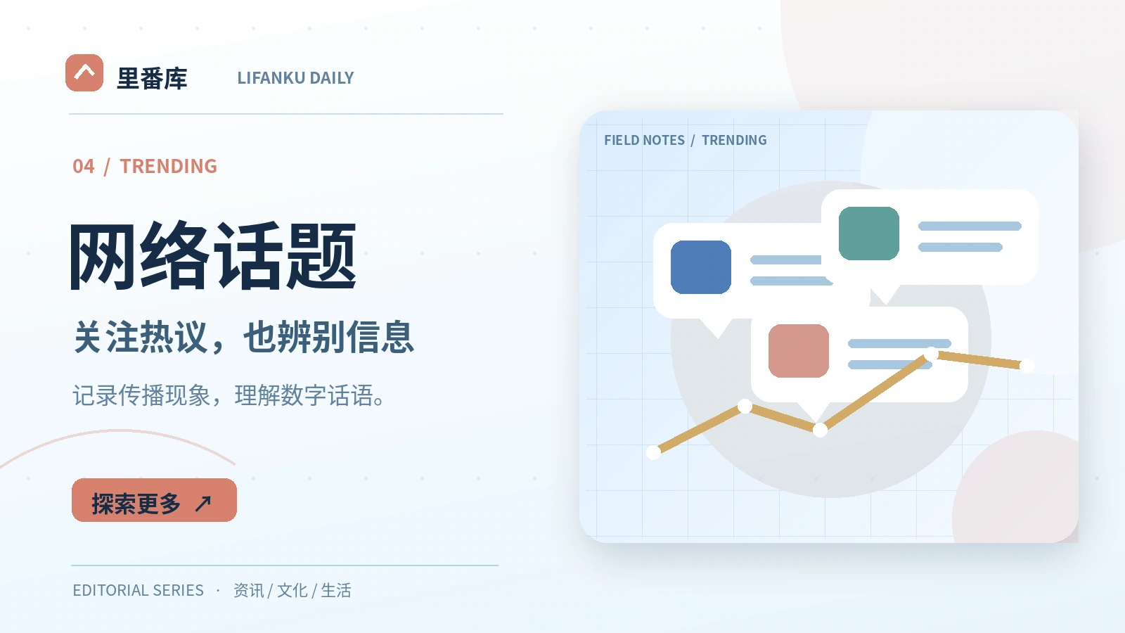网络话题与社会